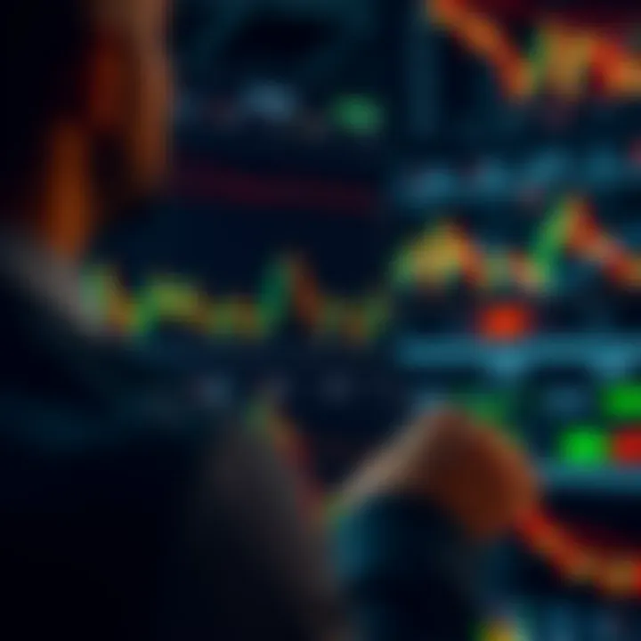 Advanced Guide to Candlestick Patterns