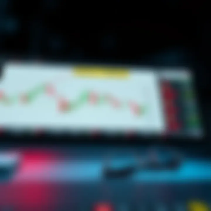 Diagram illustrating key binary option trading strategies with charts and decision points