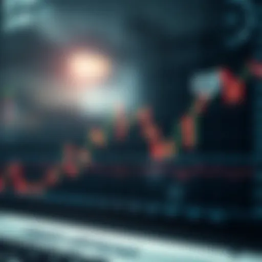 Visual Representation of Binary Options Price Movements Graph showing price fluctuations of financial assets with clear call and put options highlighted