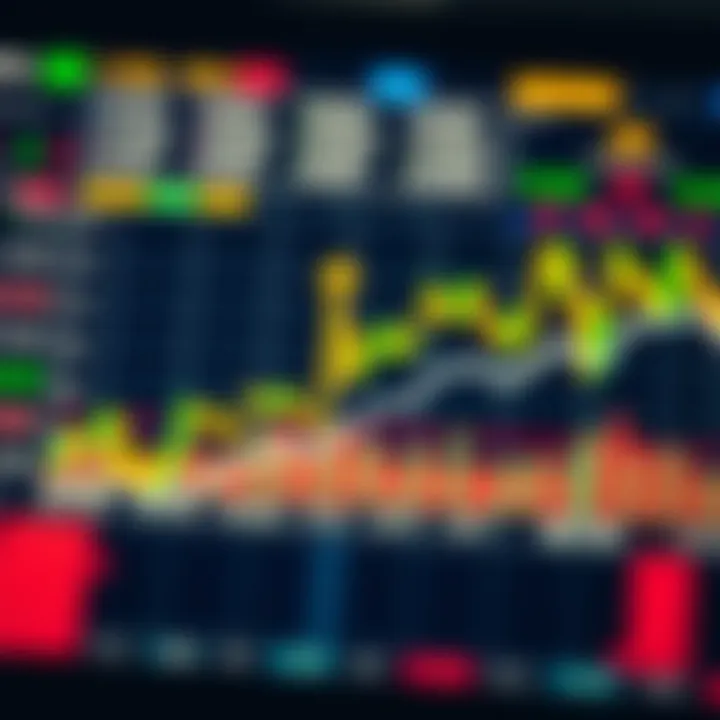 Chart showing binary options trading trends with upward and downward arrows