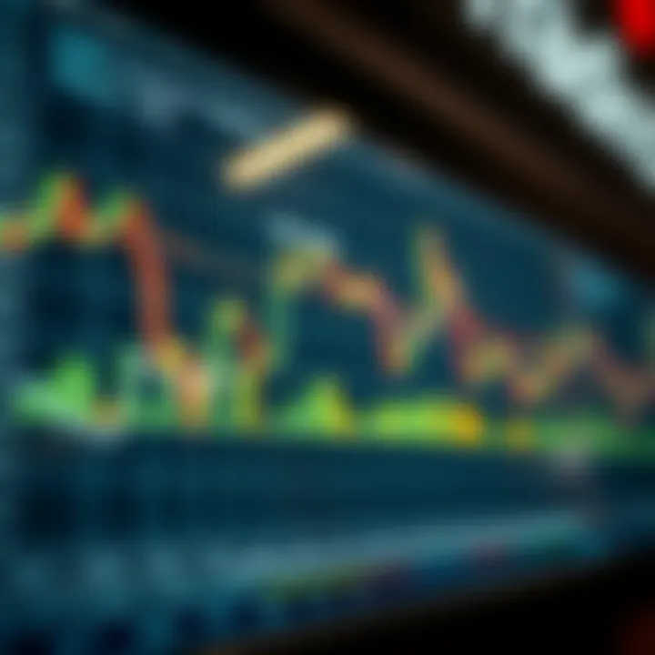 Diagram displaying bullish and bearish chart patterns to assist market analysis