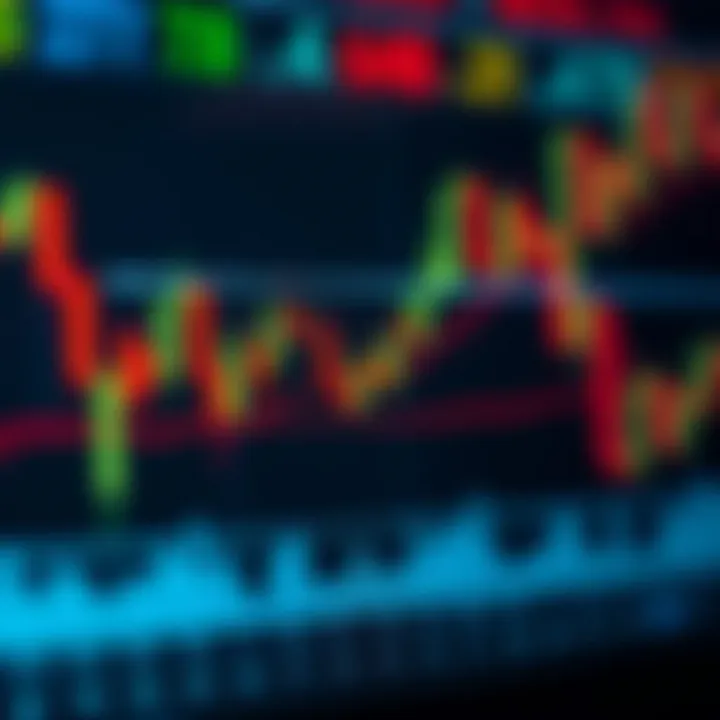 Detailed candlestick chart displaying bullish and bearish patterns highlighting potential trend reversals