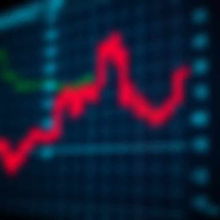 Candlestick Patterns Cheat Sheet for Traders