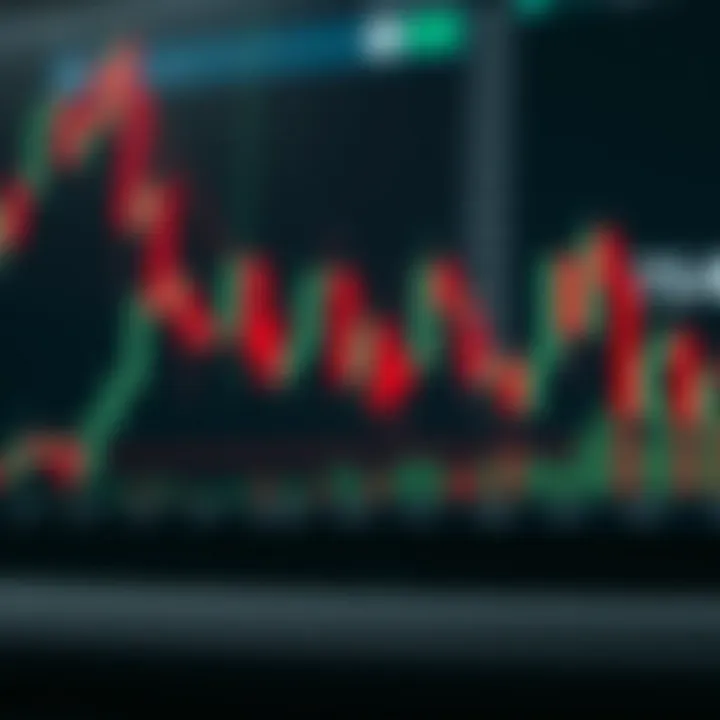 Comparison of reversal and continuation candlestick formations highlighting their significance in market trend prediction