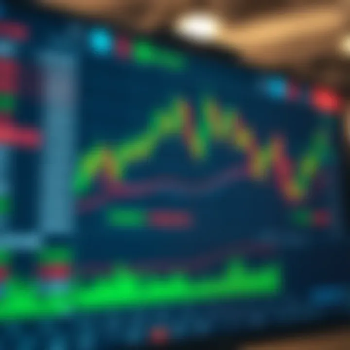 User interface displaying cryptocurrency price charts and trading options on a digital platform