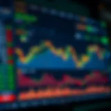 Dashboard view of a cryptocurrency trading platform showing real-time market data and transaction options