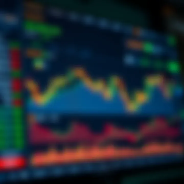 Dashboard view of a cryptocurrency trading platform showing real-time market data and transaction options