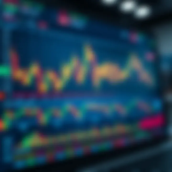 Interface displaying multiple forex currency pairs and market charts on a trading platform