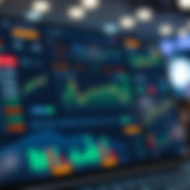 User interface showing various trading app features including charts, portfolio overview, and market news