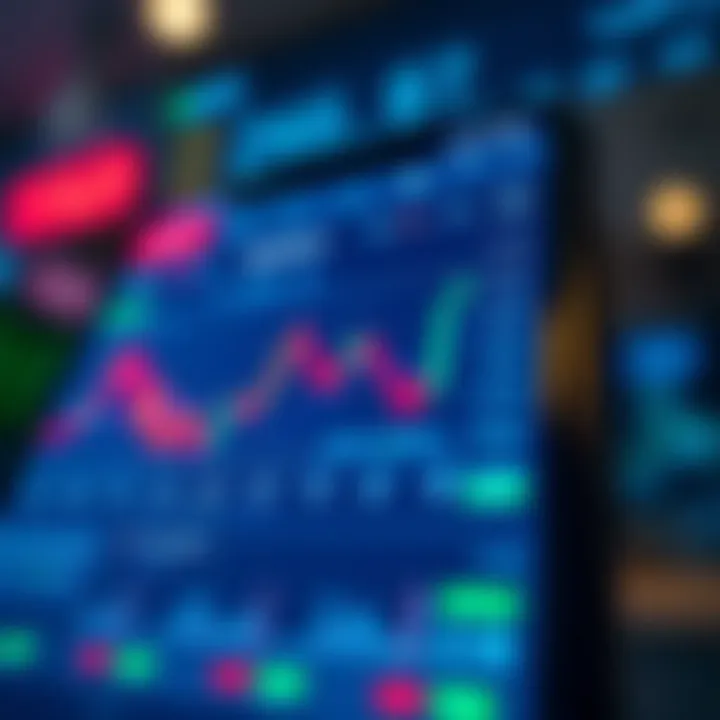 Interface of a leading trading app showing live market data and trading options