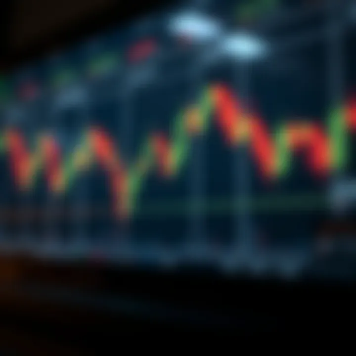 Illustration of popular candlestick patterns used in financial trading charts