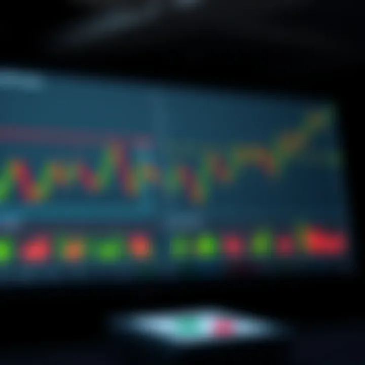 Illustration of various candlestick patterns showing bullish and bearish market signals