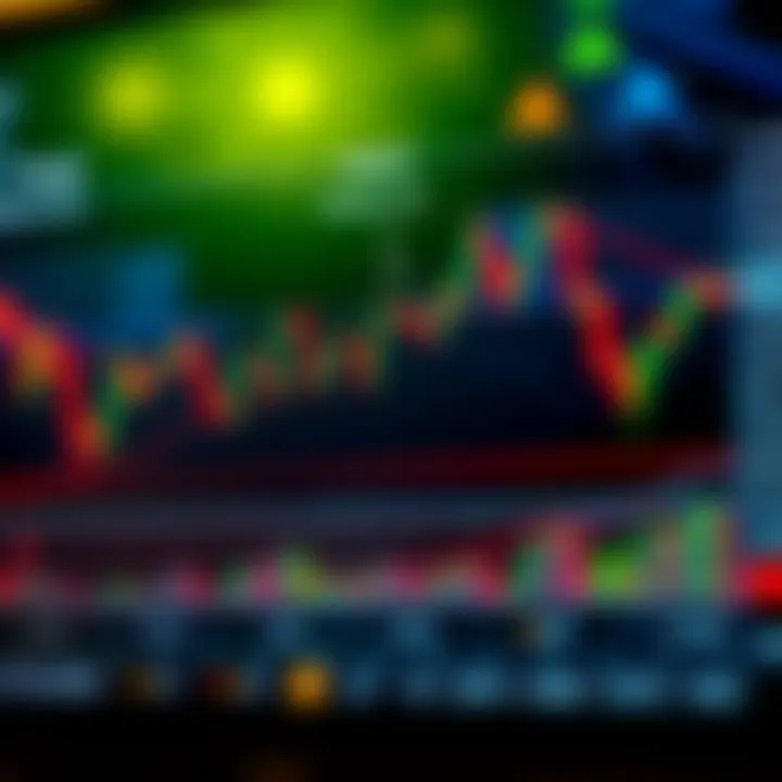 Chart displaying multiple candlestick formations with annotations for trend prediction