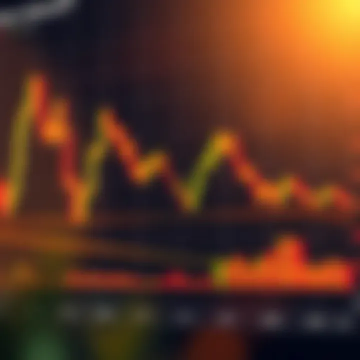Detailed illustration of a head and shoulders chart pattern used in technical stock analysis