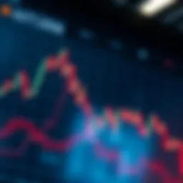 Detailed representation of a head and shoulders chart pattern used in technical analysis