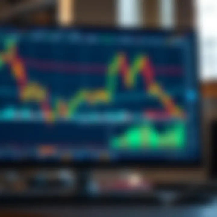Graph showing currency fluctuations and trading charts on a computer screen