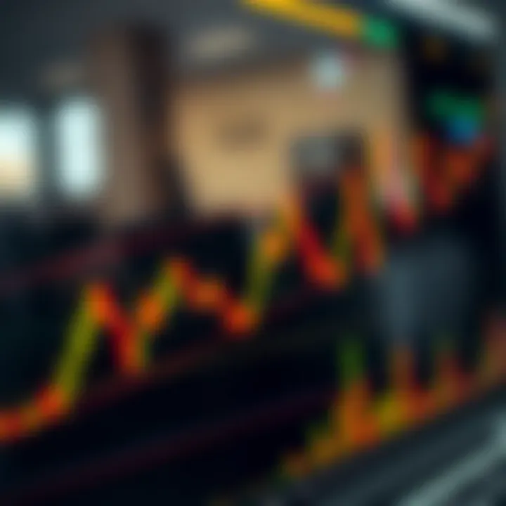 Chart displaying upward and downward trends in binary options trading with indicators