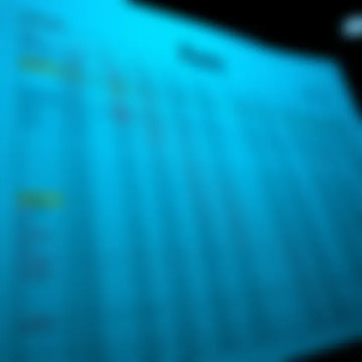 Detailed forex trading log showing columns for currency pairs, entry and exit points, and profit analysis