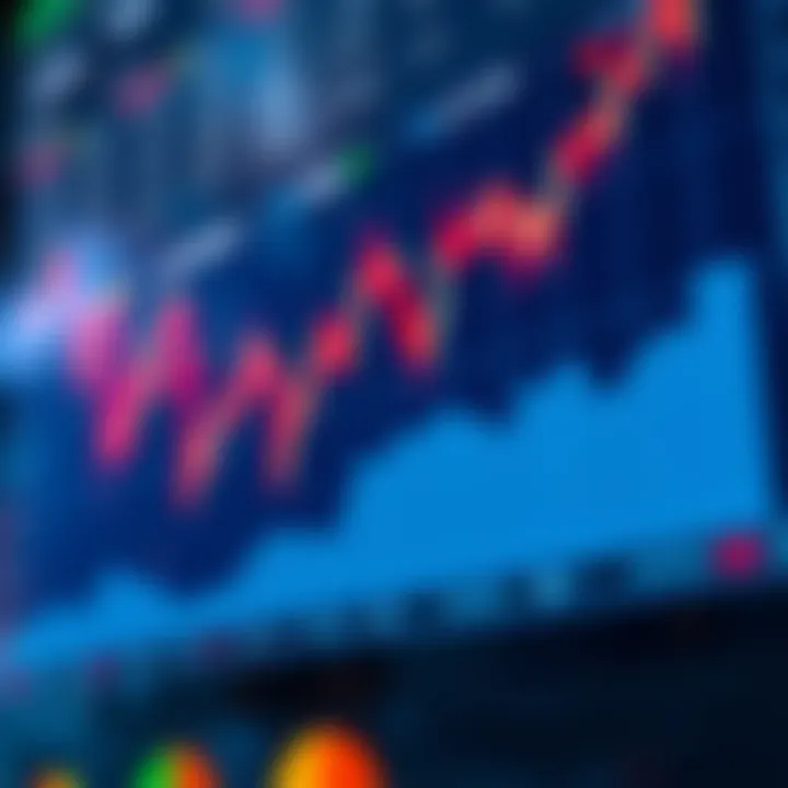 Graph showing upward and downward market trends for binary trading
