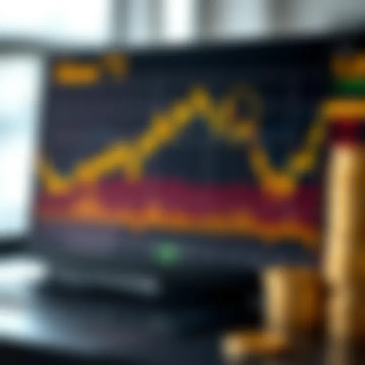 Graph illustrating gold price fluctuations in forex trading market