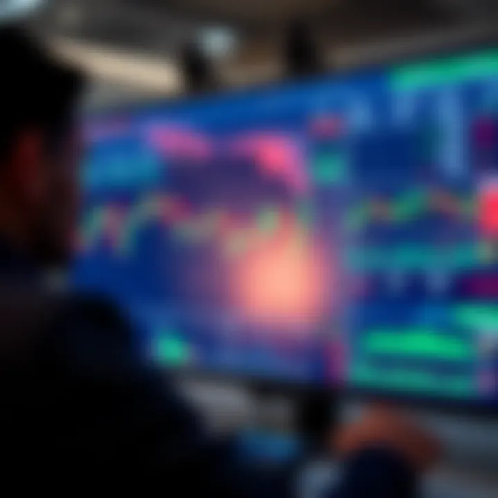 Dashboard displaying forex trading account details with charts and risk management tools