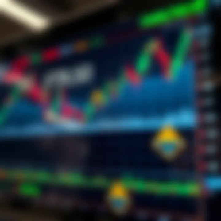 Chart displaying currency exchange trends with caution symbols for risk awareness