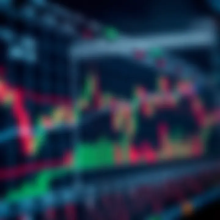 Graph showing currency pair fluctuations with technical indicators for forex analysis
