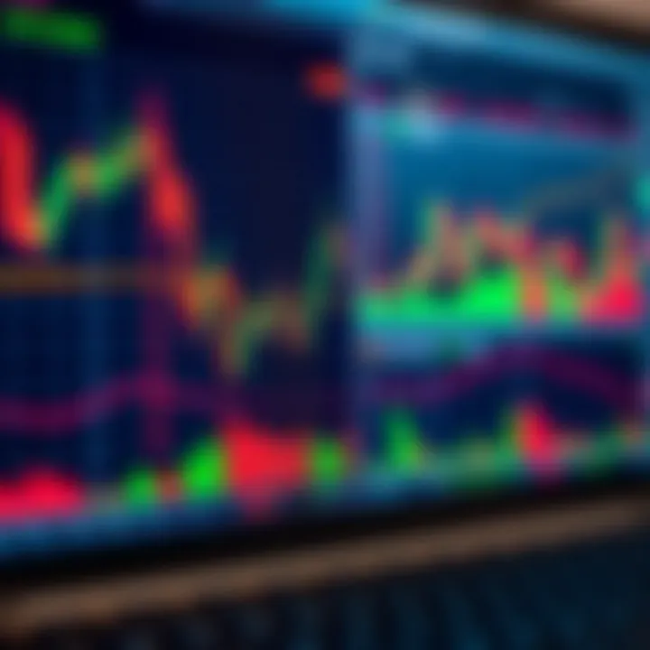 Currency pair charts displaying forex market trends with candlestick patterns and indicators