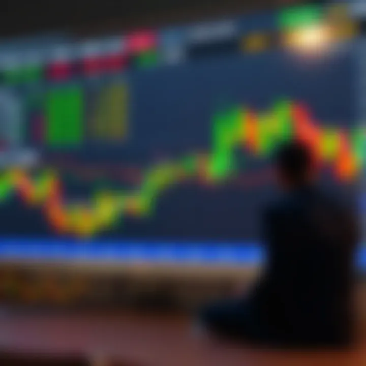 Diagram illustrating types of forex trading signals and their sources for traders