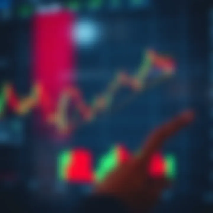 Diagram demonstrating how to interpret bullish and bearish chart patterns with trend lines and breakout points on a financial market chart