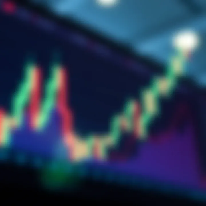 Variety of candlestick formations illustrating key signals for market trend continuation and entry points