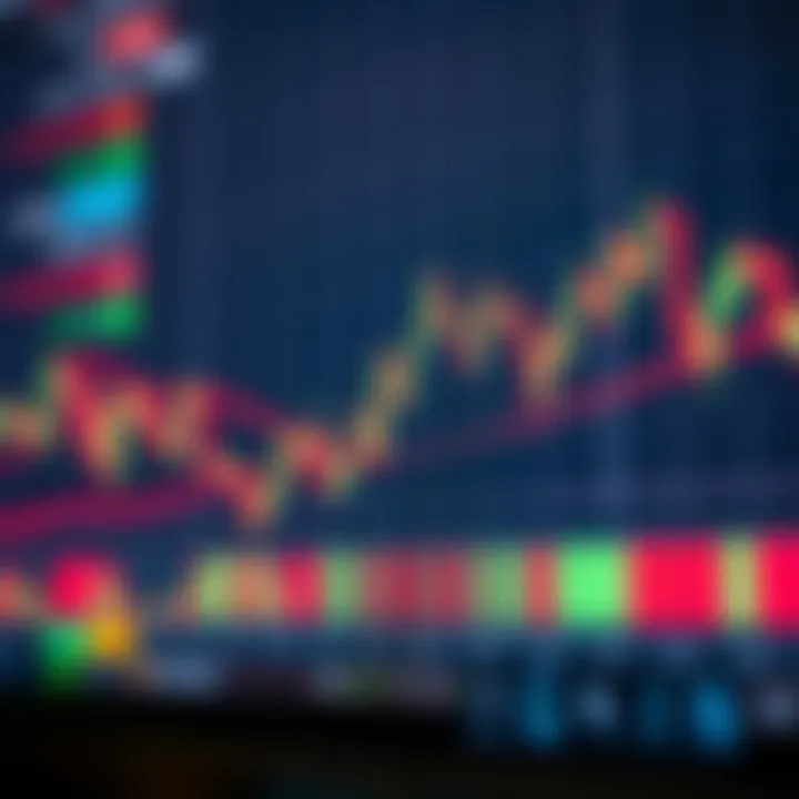 Learn Forex Trading Step by Step in Pakistan