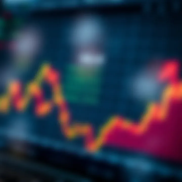 Graph showing currency exchange rate trends with directional arrows indicating market movement