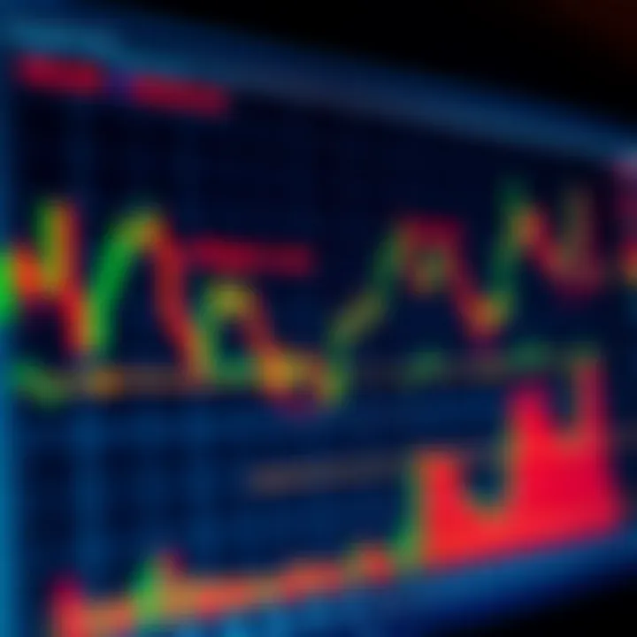 Printable stock chart template showing trend lines and annotations for trading decisions in Pakistan's financial markets