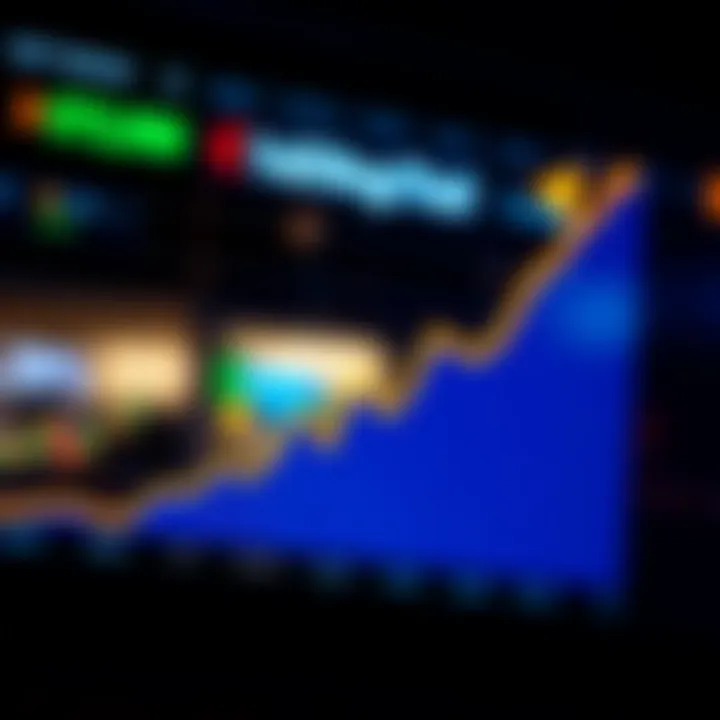 Profitable Forex Trading in Pakistan: Strategies & Tips
