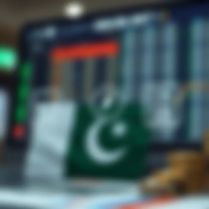Forex Trading Regulations and Compliance in Pakistan Graphic showing regulatory symbols with Pakistani flag and financial market icons representing trading compliance