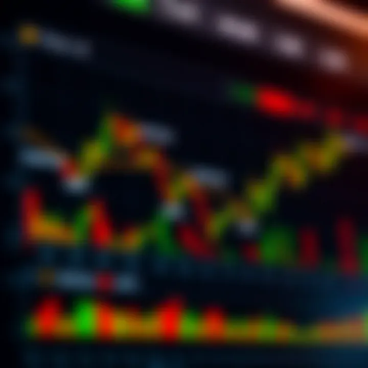 Diversified Portfolio for Risk Reduction in Trading Chart showing diversified investment portfolio with various asset classes