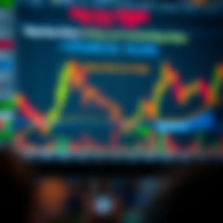 Using Stop-Loss and Position Sizing to Control Trading Risks Graph illustrating use of stop-loss orders and position sizing in trading management