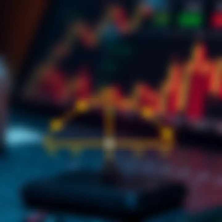 Visual representation of risk and reward scales in financial trading