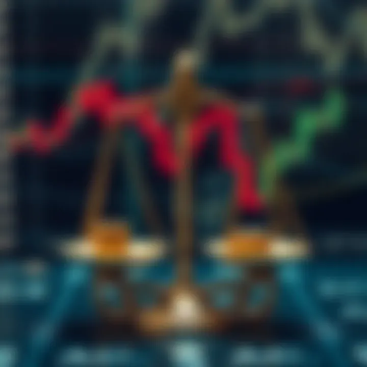 Scales representing balance of risks and compliance with Shariah law in financial trading