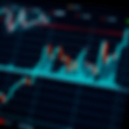 Graph showing a bullish engulfing candlestick pattern signaling potential market rise