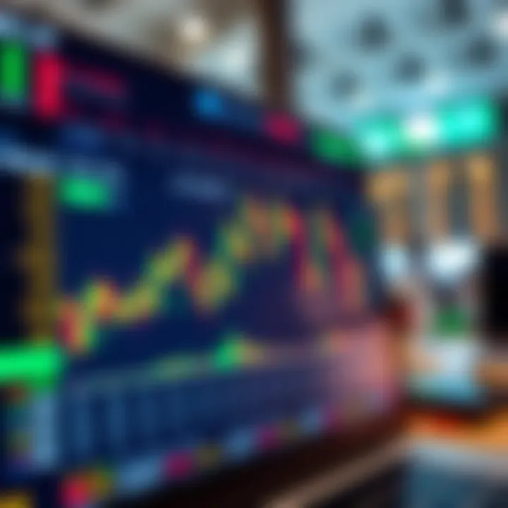 User interface of a popular trading platform showing stock charts and market data