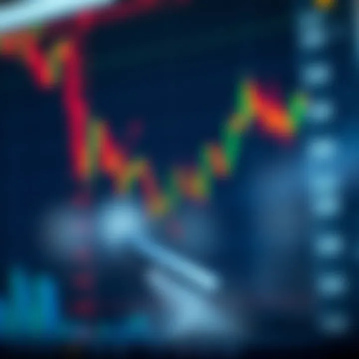 Trading Chart Patterns in Urdu: Free PDF Guide Trading Chart Patterns in Urdu: Free PDF Guide