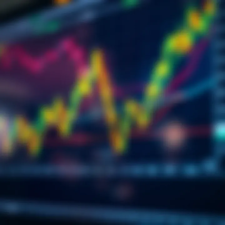 Illustration of common trading chart patterns such as head and shoulders and double tops in Urdu