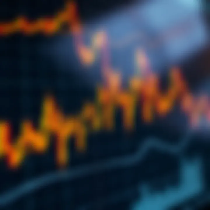 Graph illustrating trading volume and MACD indicator for crypto market trend analysis