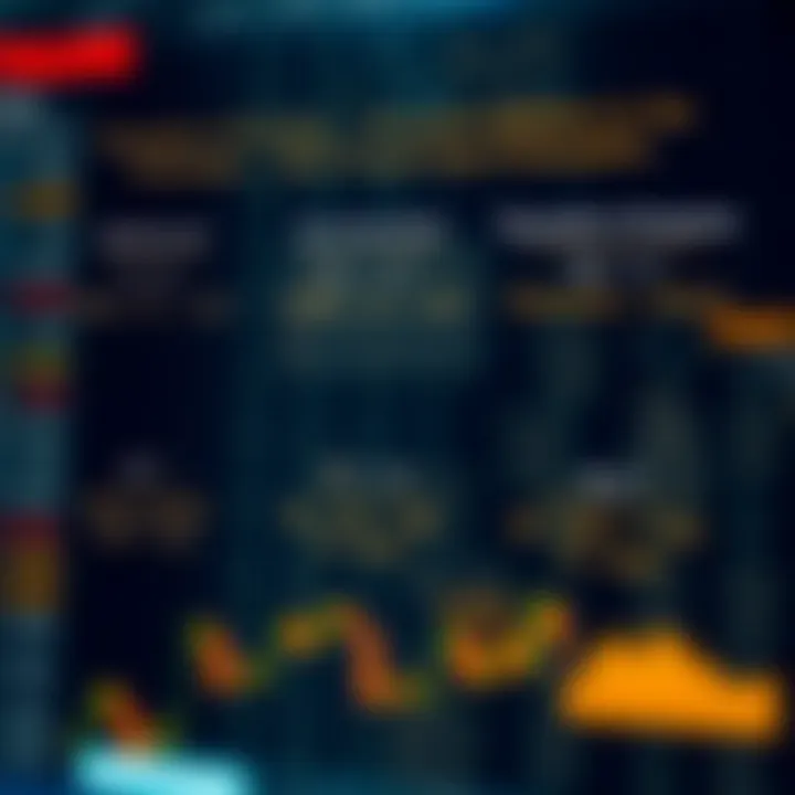 Graphical depiction of different types of binary relations with examples of reflexive, symmetric, and transitive properties