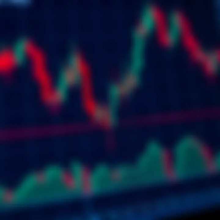 Bearish Candlestick Patterns Explained