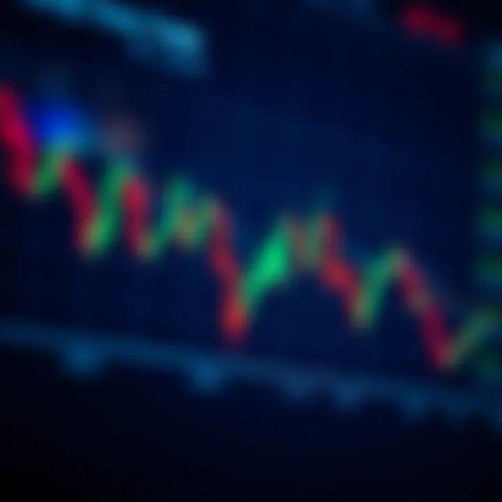 Diagram of bearish candlestick patterns indicating downward market movements