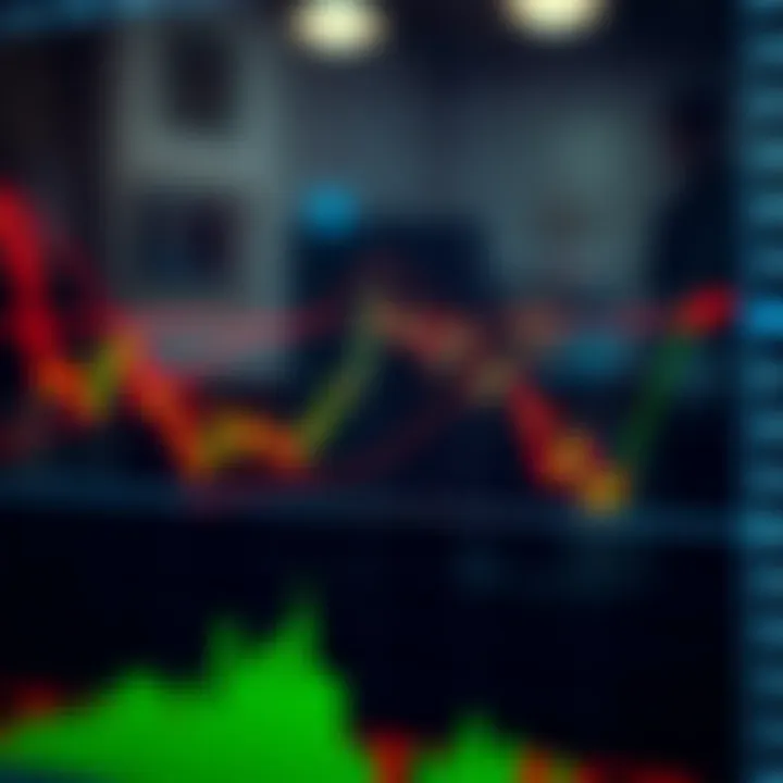 Chart displaying a descending triangle pattern indicating potential price decline