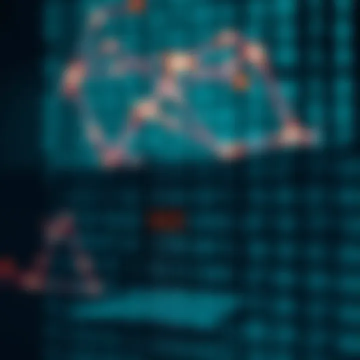 Visual representation of algebraic structures highlighting binary operations within sets